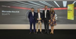 Wertmeister 2019 - Kompakt-Vans: Mercedes-Benz B 250