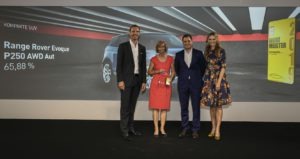 Wertmeister 2019 - Kompakte SUV: Range Rover Evoque P250 AWD Aut