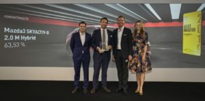 Wertmeister 2019 - Kompaktwagen: Mazda3 SKYACTIV-G 2.0 M Hybrid