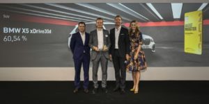 Wertmeister 2019 - SUV: BMW X5 xDrive30d