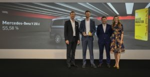 Wertmeister 2019 - Vans: Mercedes-Benz V 250 d
